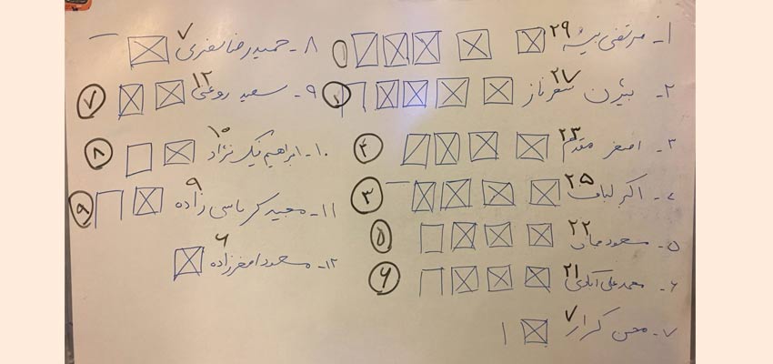 انجمن پلاستیک استان اصفهان هیئت مدیره جدید خود را شناخت