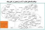 رادار تجاری همسایگان ایران