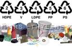مراحل بازیافت پلاستیک/ انواع بازیافت/ کندر، گرانول و آسیاب