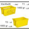  تولیدکننده جعبه های صادراتی (ترانسفر) کد T1
